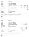 SIKREA 9696(9689) FYLL/A(PL)
