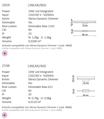 SIKREA 2598(2604) LINEAR/400(800)